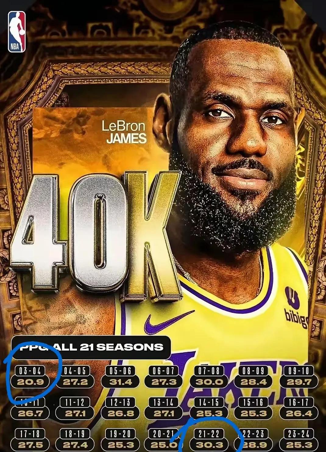 爱游戏官网-詹姆斯重返赛场，晋级下一阶段首场状态出色，TL观众沸腾！